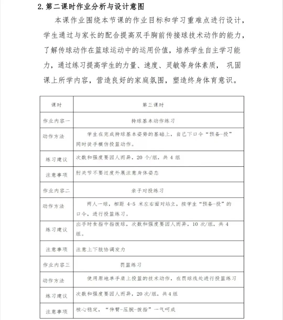 刻苦训练篮球时如何避免受伤的建议_2