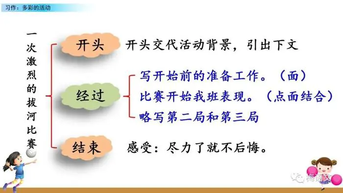 如何利用高科技设备解决篮球训练中的常见问题_0