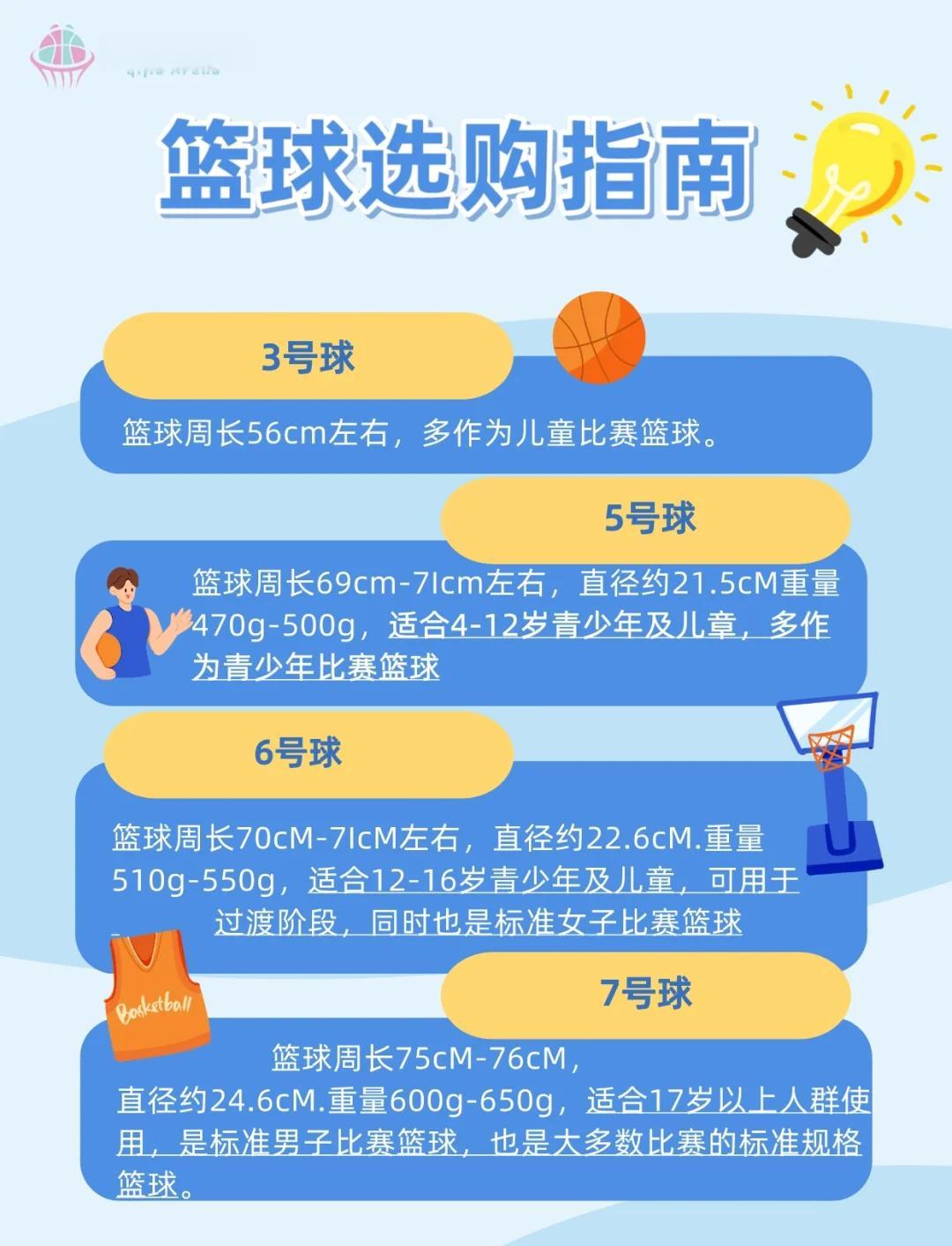 如何选择适合青少年篮球运动员的智能营养产品