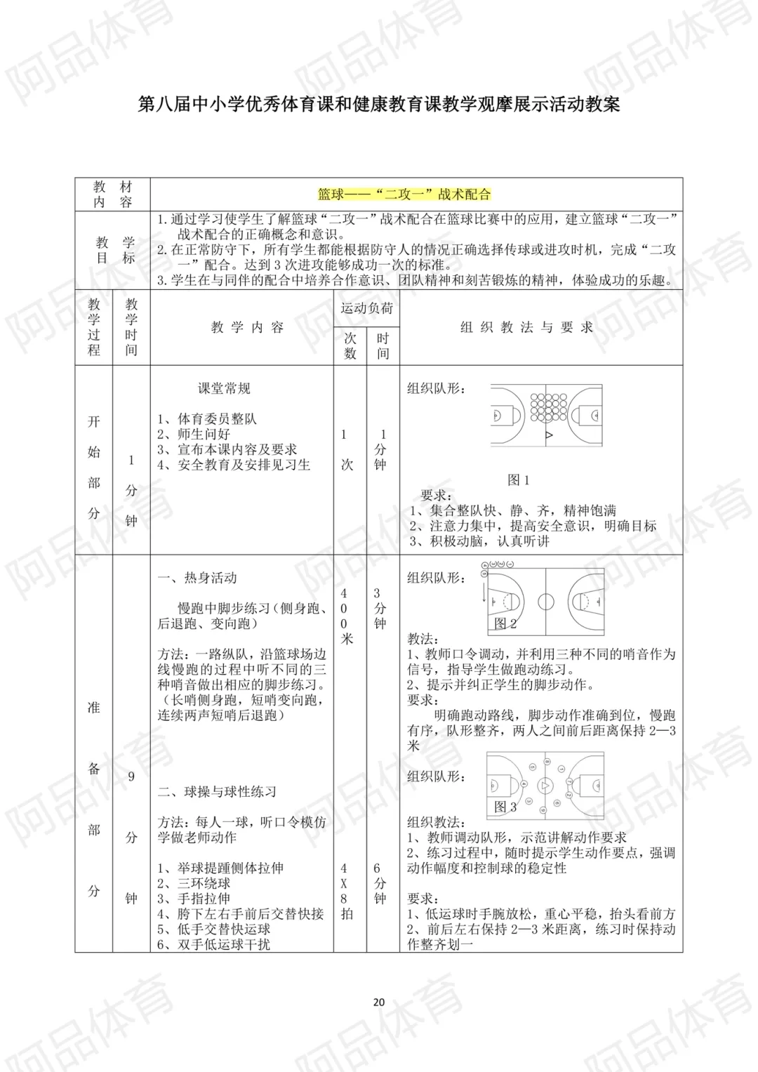 篮球战术训练内容怎么写